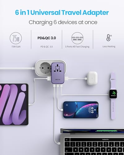 VINTAR GaN Universal Travel Adapter 75W, 6-in-1 with 3USB-C PD & 2USB-A QC - color: 75W Purple