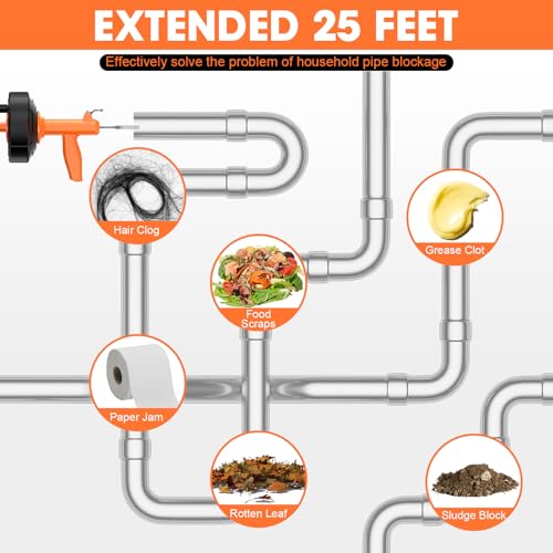 Drain Snake, Auto Feed Plumbing Snake with Drill Adaptor, 25 Feet Drain Auger Tool Set Included Drain Clog Remover, Hair Clog Remover ＆ Cleaning Brush for Kitchen, Bathroom and Shower Sink with Gloves