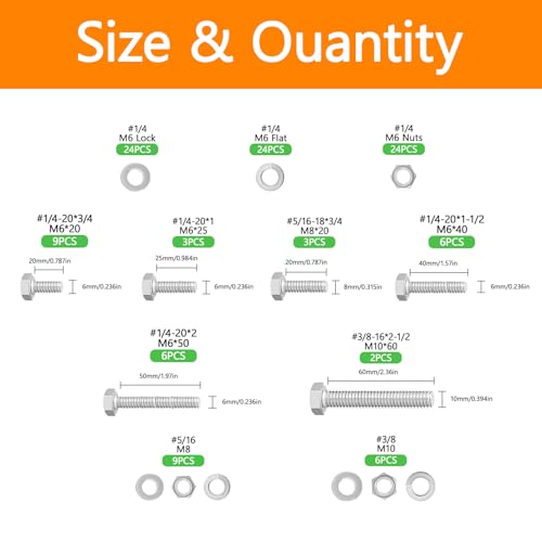 116Pcs M6 M8 M10 Screw Set Metric Bolt Assortment 304 Stainless Steel Nuts and Bolts Set Flat & Spring Washers Hex Head Cap Screws Bolts and Nuts Kit Includes 6 Common Sizes Fully Thread - size: M6 M8 M10-116Pcs
