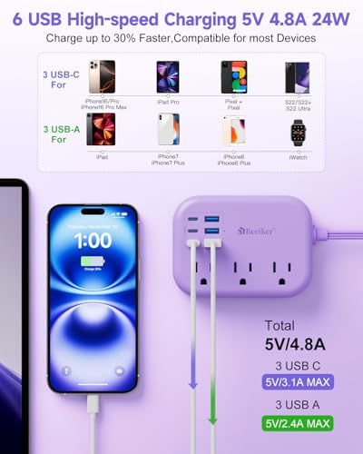 6 USB (3 USB C) Purple Travel Power Strip, 5Ft Extension Cord, 3 Outlets - size: Purple-6 USB 24W-5ft