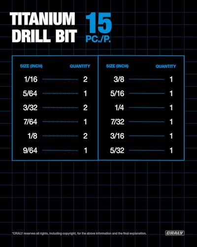 CRALY 15-Piece Cobalt Drill Bit Set, M35 HSS Titanium Coated Jobber Length Twist Drill Bits, Dash Tip & 135 Degree Split Point, 3-Flat Shank, for Hard Metal, Stainless Steel, Cast Iron, Plastic - style: 15-Piece Pack