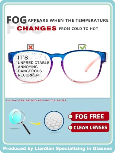 LianSan Safety Glasses Over Eyeglasses for Women - Anti-Fog Goggles Fit Over Eyewear for ANSI Z87.1 Certified - color: New Blue/Clear