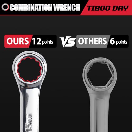 Combination Wrench 18mm Metric Combination Spanner CR-V Steel - size: 18mm