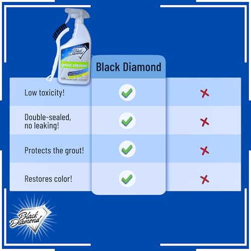 Ultimate Grout Cleaner for Tile & Grout, Acid-Free Stain Remover QT/Brush - size: 32 Fl Oz (Pack of 1)