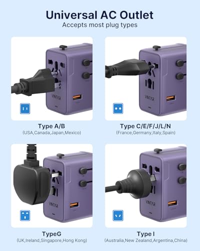 VINTAR Universal Travel Adapter 70W GaN, 5-in-1 with 3USB-C PD & 1USB-A QC - color: 70W Purple