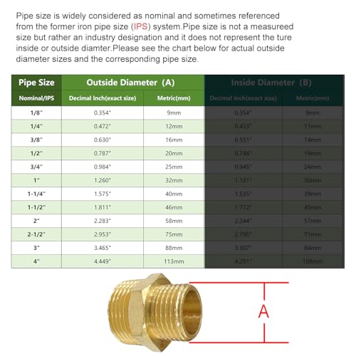 1/2" x 3/8" Male Threaded Hex Nipple Reducer Brass NPT Pipe Fitting Adapter Straight Connectors Pack of 2 - size: 1/2" x 3/8" -2 Pack