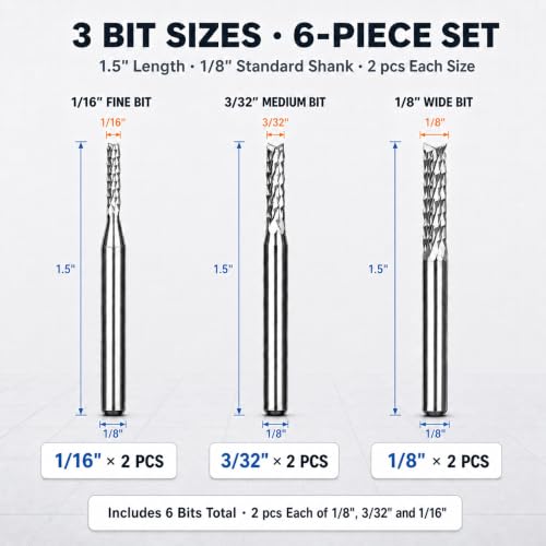 Grout Removal Bit Tool Set Compatible with Dremel 1/8" 3/32" 1/16"