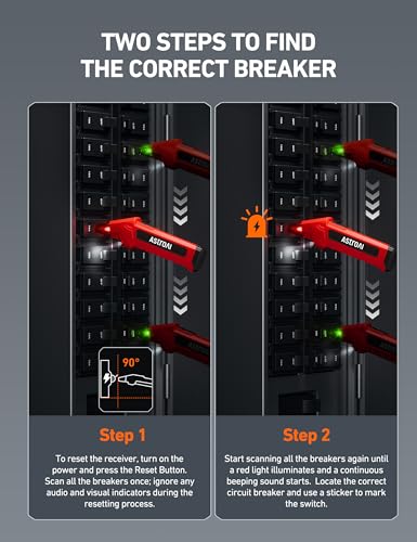 AstroAI Circuit Breaker Finder Tool with GFCI Outlet Tester for 90–120V AC