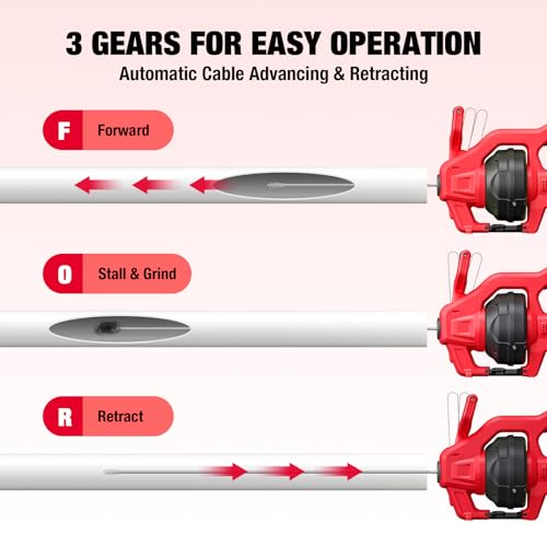 Cordless Electric Drain Auger Compatible with Milwaukee 18V Battery - color: Red