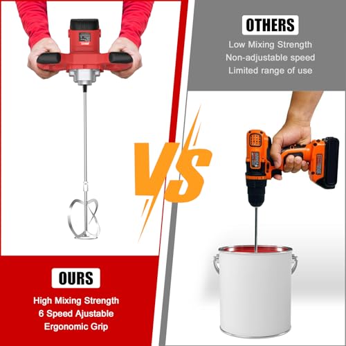 IMAYCC Cement Mixer, 2100W Electric Concrete Mixer with 6 Speed, 110V Handheld Mud Mixer for Motar,Paint, Grout, Plaster, Thinset,Fodder Stirring Tool - color: Red
