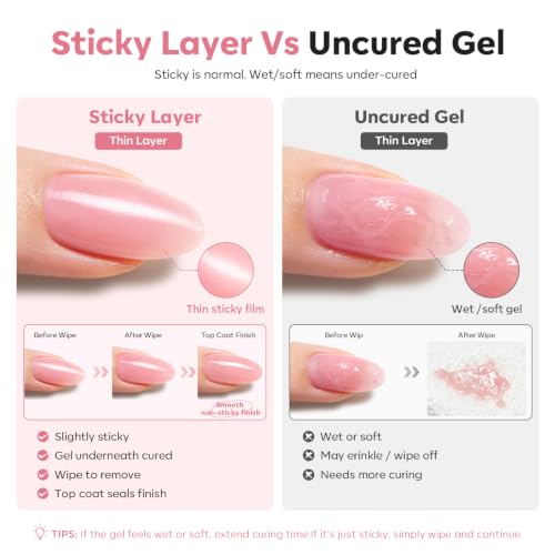 modelones Builder Nail Set, Builder Base Colors Jelly Nude Pink 6 Colors - color: B1-Nude Pink