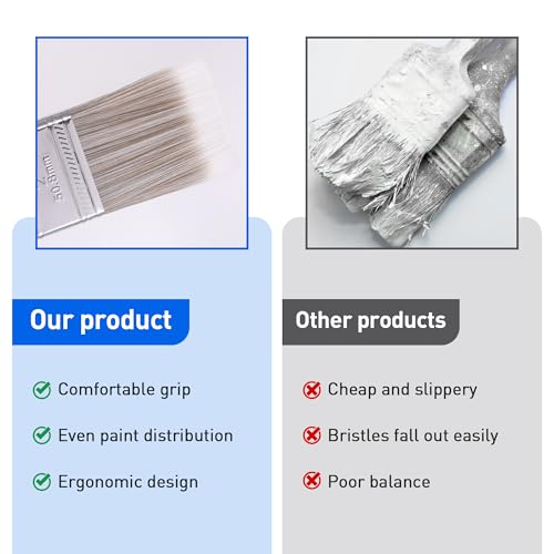 Paint Brush, 1”, 1.5”, 2”,2.5”, 7 Packs Brushes for Painting Walls, Furniture and Fence Staining, Wooden Handle Masonry Paintbrush
