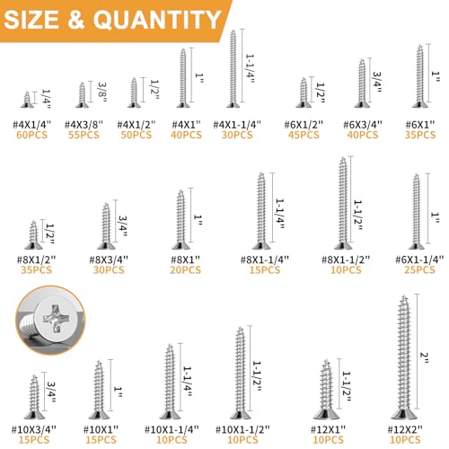 VIGRUE 560Pcs Stainless Steel Wood Screws Set #4#6#8#10#12 Phillips Countersunk Sheet Metal Screws Self Tapping Assortment Kit, Length 1/4" to 2" - style: 560pcs Flat head #4 #6 #8 #10 #12