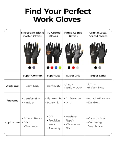 toolant Microfoam Nitrile Work Gloves with Grip, 6 Pairs, Gray, X-Large - color: Gray-6pairs, size: X-Large