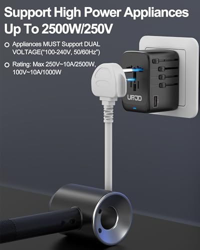 Universal Travel Adapter 120W GaN Fast Charger for Europe UK US - color: GaN 120W-Black+Grey