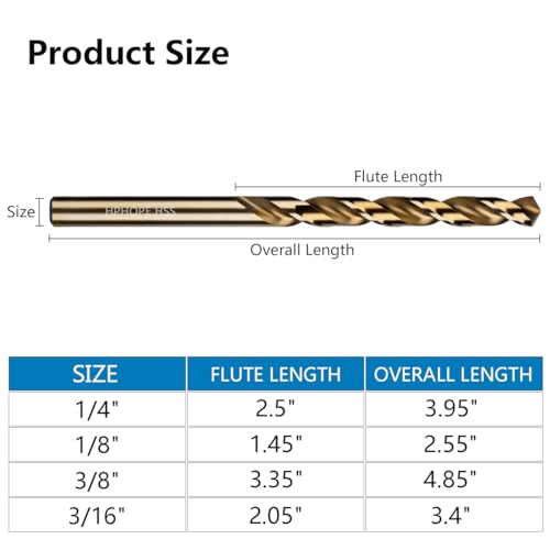 1/8 Inch HSS Twist Drill Bits 10Pcs, HPHOPE 1/8" Jobber Drill Bits Set, Straight Round Shank, Suitable for Drilling in Hard Metal, Stainless Steel, Cast Iron - size: 1/8 Inch, 10Pcs