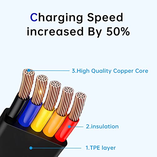 2 Pcs 3 in 1 Retractable Multi Fast Charging Cable Bulk with Phone Stand - color: Purple+Pink
