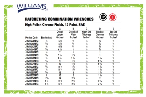 Williams WS-1120NRC Combo Ratcheting Wrench Set, 1/4 - 3/4-Inch, 9-Piece - size: 1/4 - 3/4 Inch (9 Pieces)
