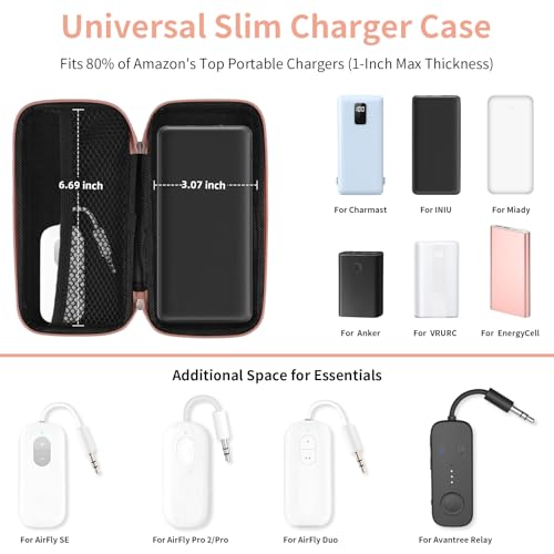 iMangoo Travel Essential Electronics Organizer Charger Case Carrying Pouch - color: Rose Gold, size: Small