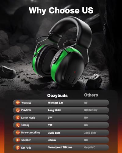 Qozybuds Gel Cushions Ear Muffs, Bluetooth 6.0 Hearing Protection Headphones with 1200mAh Battery, 120H Working Time, 30dB SNR, Larger Buttons for Easy Operation, Superior Stereo Sound Quality - color: Green-black