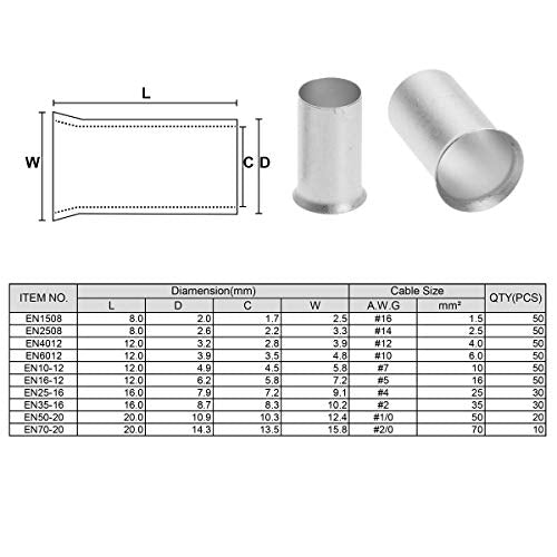 10-Sizes 16 14 12 10 8 6 4 2 1/0 2/0 Gauge Copper Wire Ferrules Assortment Kit Matte Tin Plating Pin Ferrules(390PCS KIT)