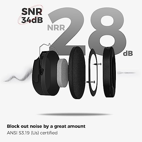ProCase Hearing Protection Ear Muffs SNR 33dB, Noise Cancelling Headphones - color: 1 - 1 Black