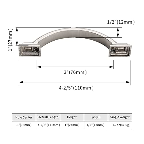 5 Pack 3 inch Cabinet Pulls Brushed Nickel Cabinet Handles Drawer Pulls for Kitchen Cabinet Cupboard - color: Brushed Nickel, size: 3 inch（76mm）, style: 5 Pack