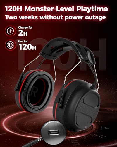 Electronic Hearing Protection with 4X Sound Amplification Earmuffs, Gel Bluetooth 6.0 Ear Protection Ear Muffs, 30dB NRR with Rechargeable 120H Playtime Earmuffs for Workshops, Mowing, Shooting Range