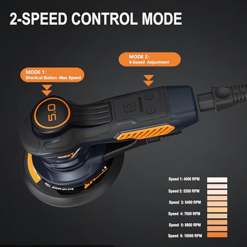 MAXXT Ramdon Orbital Sanders for 6inch, 10000 RPM Electric Orbital Sander with 10PCS Sandpapers, 6 Variable Speed Wood Sander for Woodworking/Sanding/Polishing