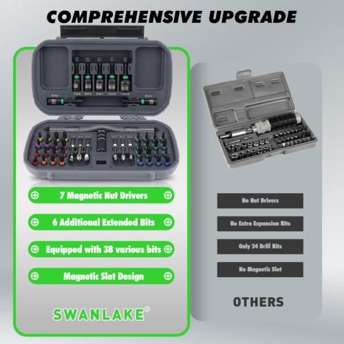 46 in 1 Magnetic Ratchet Screwdriver Set, Multi-Bit Screwdriver Kit, Nut Driver Set, Detachable Ratchet Handle with Storage Case, Repair Tool Kit for Furniture, Computer, Bicycle - style: 46-in-1 Screwdriver Set