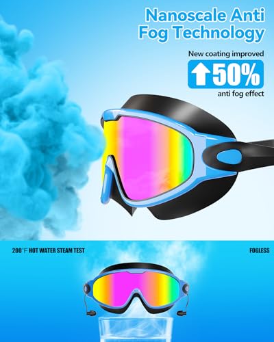 Aegend New Adult Wide View Swim Goggles, Anti-Fog/UV No Leak Swimming Goggles with Ear Plugs for Men & Women - color: Blue Bright Rose & Green Aqua