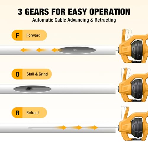 Cordless Electric Drain Auger Compatible with Dewalt 20V Battery(Tool Only) - color: Yellow