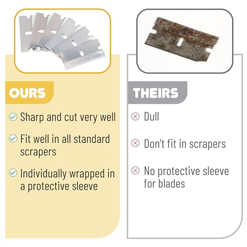 Bates Single Edge Razor Blades, 400 Pack, Silver - color: Silver, size: 400 Pack