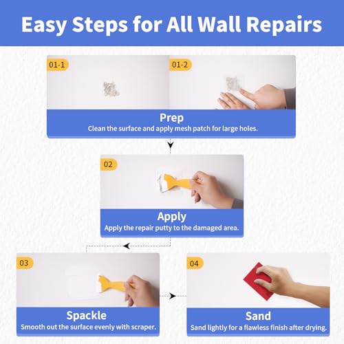 YKF Drywall Repair Kit, 18 oz Ready to Use Quick Dry Wall Repair Paste with Scraper and Self-Adhesive Mesh, White Spackle Putty for Small Holes, Nail Holes, Dents and Cracks