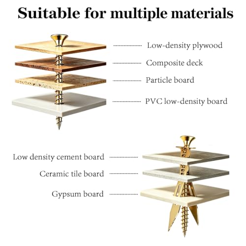 400pcs Self Drilling Drywall Anchors and Screws, 4 Sizes Metal Wall Anchors
