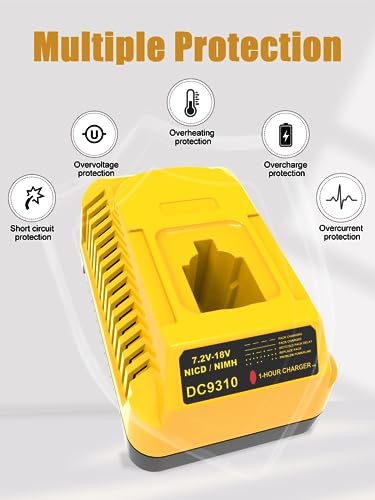 Powilling DC9310 Fast Charger Compatible with Dewalt 18V Battery Charger