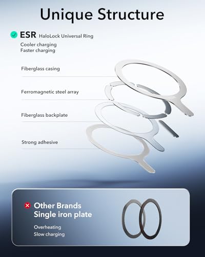ESR for MagSafe Sticker, MagSafe Ring for iPhone 17, Samsung Galaxy - color: White