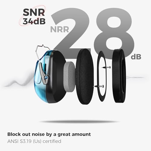 ProCase Hearing Protection Ear Muffs SNR 33dB, Noise Cancelling Headphones - color: 1 - Crystalblue