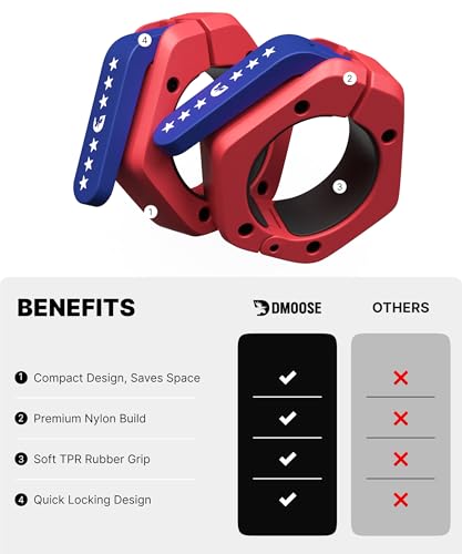 DMoose Fitness Barbell Clips 2 Inch (Pair) - Quick Release Olympic Barbell Clamps & Collars with Anti Slip TPR Grip for Secure Weightlifting and Powerlifting - Weight Clips for Bars at Home or Gym - color: American, style: Magnetic