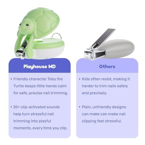 Playhouse MD Interactive Baby & Kids Nail Clipper with Sounds & File