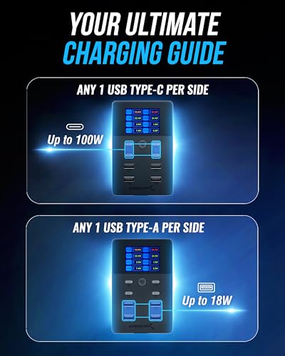 SABRENT VOLTIK Charging Station, 252W 8-Port USB C and USB A, LCD Display - size: 8-Port