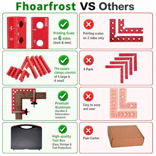 Corner Clamps for Woodworking, 8PCS 90 Degree Aluminum Positioning Squares