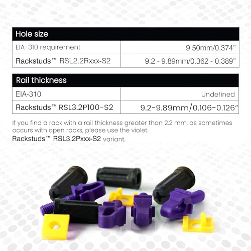 Rackstuds P20 Series II - Server Rack Screws 20-Pack | Cage Nut Replacement Purple 3.2mm/0.126" | A Faster, Easier Solution for Rack mounting Gear in 19" Racks with Square Punched Vertical Rails - color: Purple, size: 20 Pack