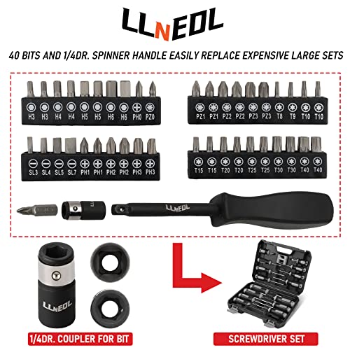LLNEDL 3/8" Impact Socket Set Drive, 95Pcs Deep&Shallow Socket Wrench Set - color: Black Case