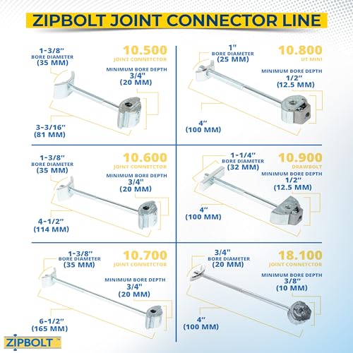 Zipbolt Joint Connector for Countertops and Butcher Blocks, 5 Pack, 10.800