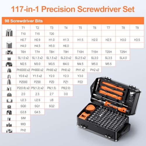 JOREST 117 in 1 Precision Screwdriver Set, Mini Tool Kit with Torx Phillips