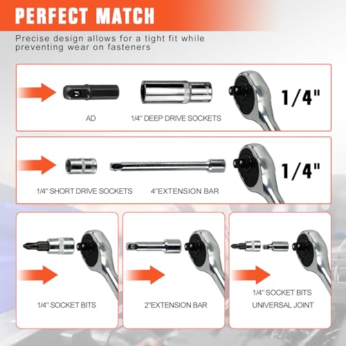 53PCS 1/4" Ratchet Socket Wrench Set Plastic Storage Tool Box - color: Gjx53s