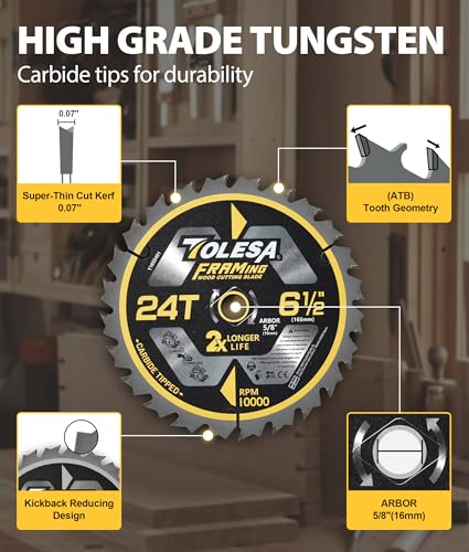 TOLESA 6 1/2 Circular Saw Blades, 24T for Wood and Plywood, 3-Pack - size: 6-1/2'', style: 24T