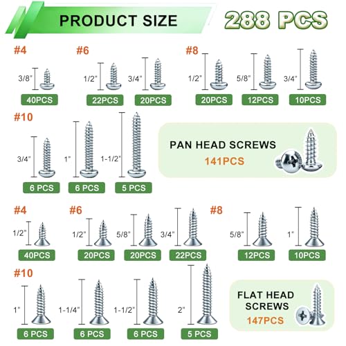 288PCS Screws Assortment Kit,Self Tapping Wood Screws #4/#6/#8/#10 Screw Assortment Kit,Round Head Screws Length 3/8" to 2",Sheet Metal Screws Assorted - size: 288PCS-SV