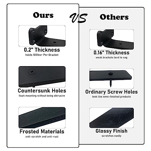 Floating Shelf Brackets Heavy Duty Industrial L Shelf Bracket 1/5 Inch Thick Premium Solid Steel Shelf Supports, Black Rustic Wall Brackets for Shelves - 5 Inch Floating Shelves Hardware (6 Pack) - size: 5 Inch-6 Pack